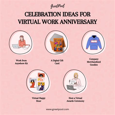 How To Celebrate Work Anniversary Virtually
